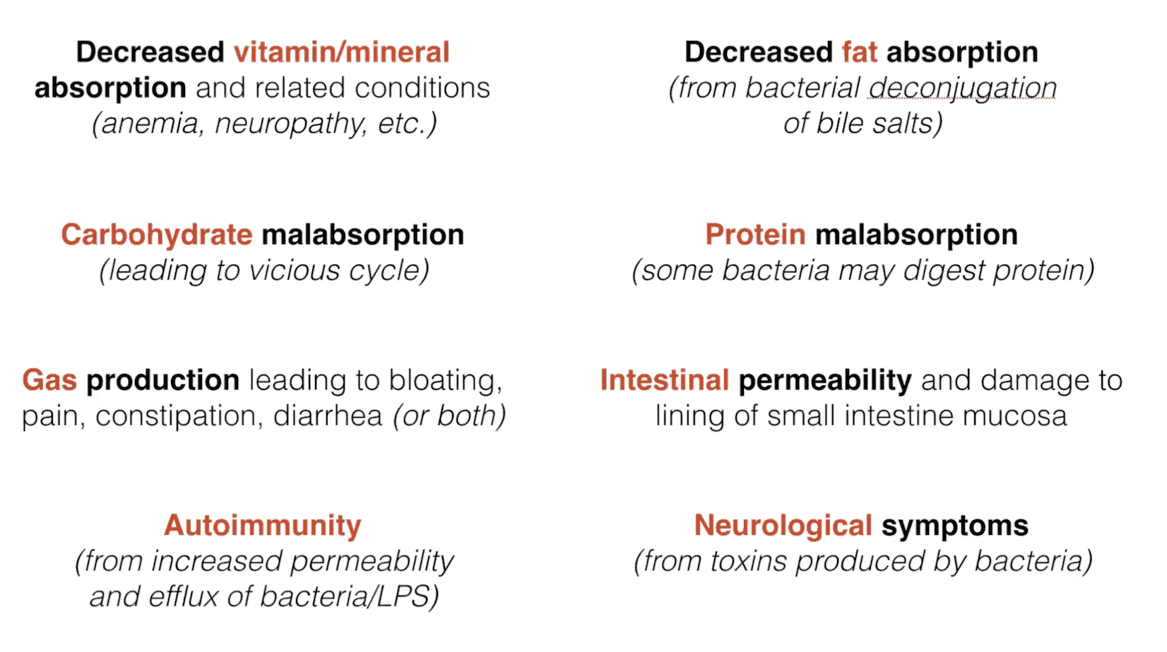 The 7 Causes Of Digestion Problems