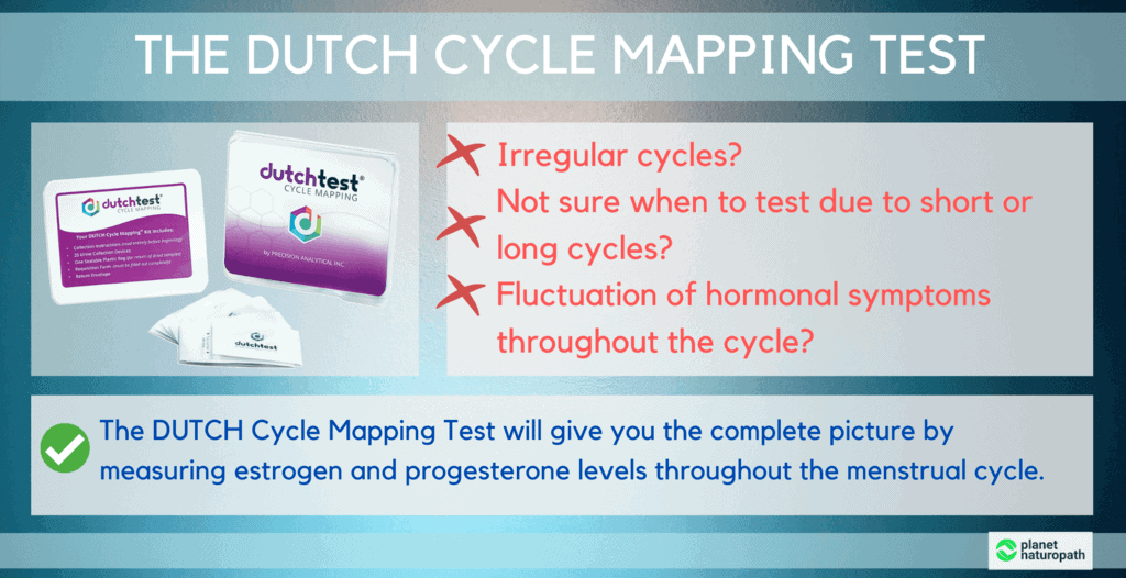 When Should I Take The DUTCH Hormone Test? Naturopath