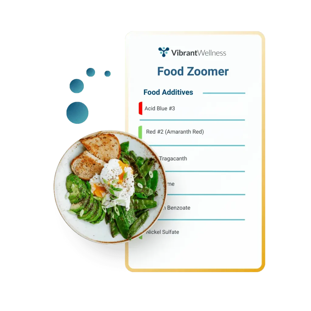 All Tests Available 15 Food Zoomer